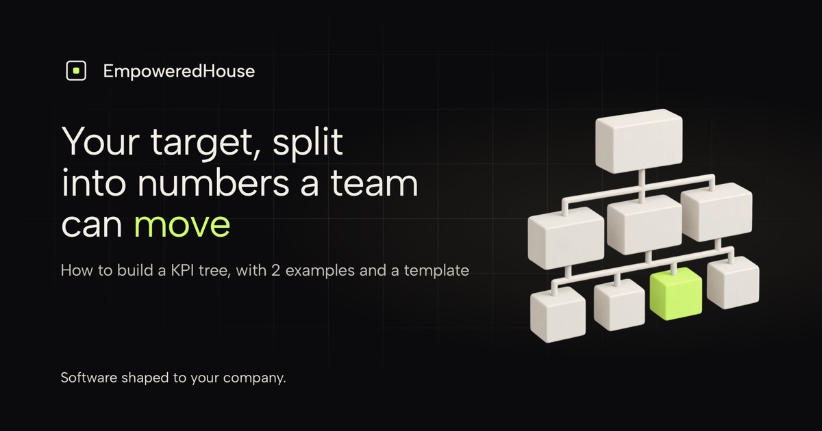 A tree of blocks branching from one goal, with one lime block at the bottom: the number one team moves