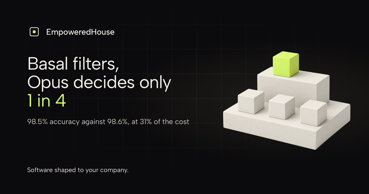 A wide low tier with 3 cubes and a narrow upper tier with 1 lime cube: 1 in 4 decisions goes on to Opus