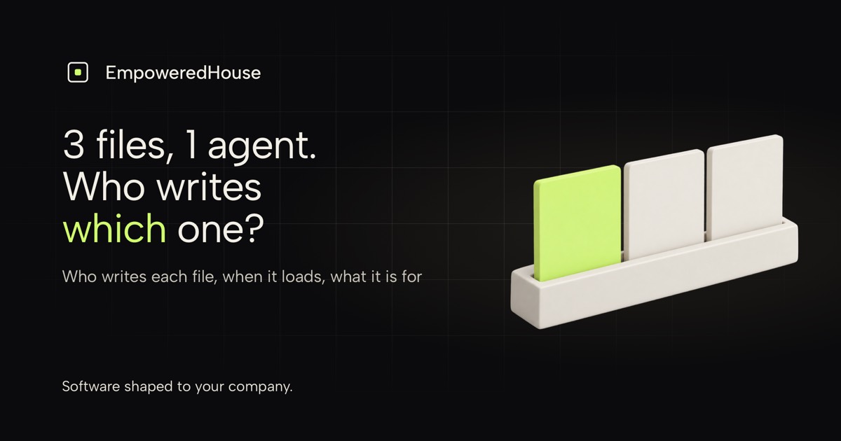 MEMORY.md vs CLAUDE.md vs AGENTS.md: which file does what